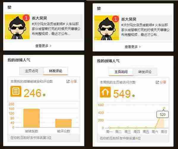 【干货】教你1天之内如何打造20万微博热门博文