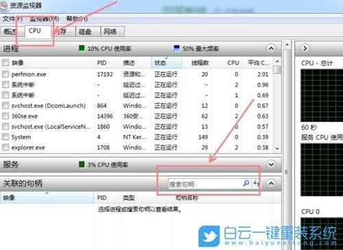 Win7文件夹删除不了怎么办(win7文件夹删除不了怎么办需要管理员提供权限)