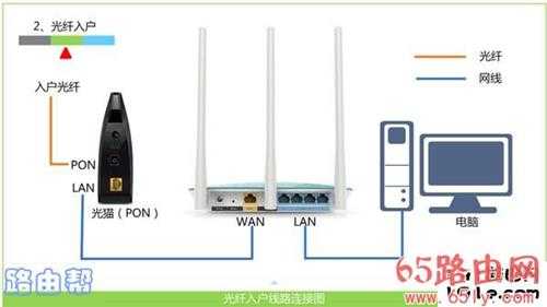 192.168.1.1手机登录不了 打不开的检查方法!