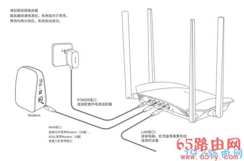 wifi.wavlink.com登录不了怎么办？