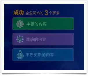 企业网站建设之企业网站内容分析
