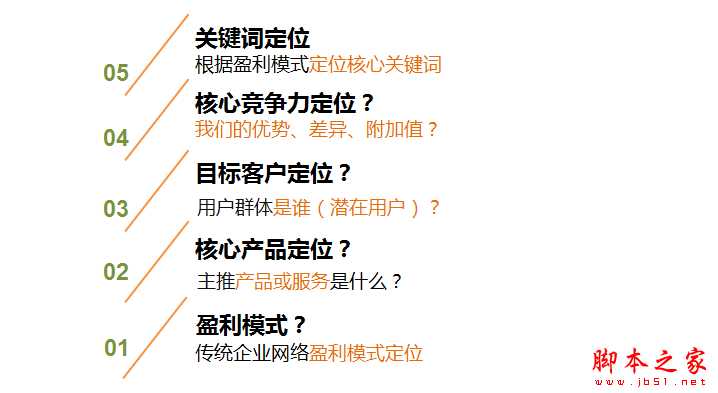 营销型的企业网站如何定位？营销型的企业网站要具备哪些特点？