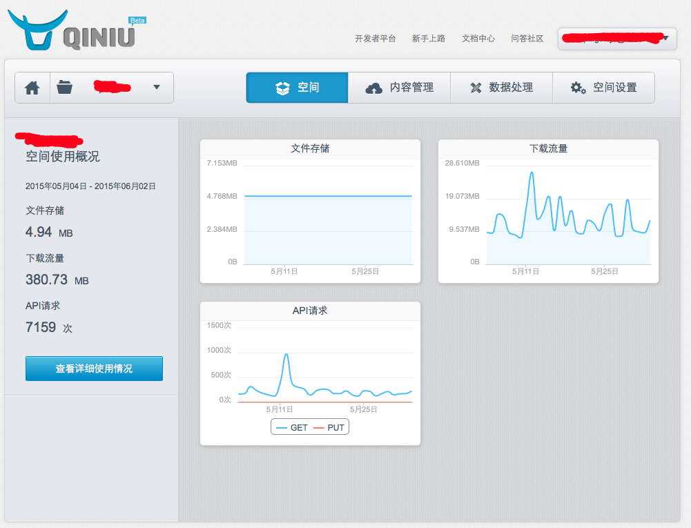 市面上主要的云计算主机服务形式分类