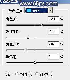 Photoshop将池塘边的人物图片调制成梦幻的蓝黄色效果