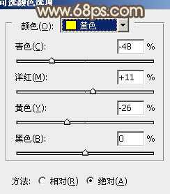 Photoshop将树林人物图片调制出纯美的淡黄色效果