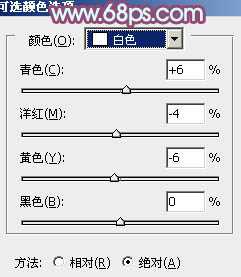 Photoshop将室内人物图片调制出淡淡的蓝红色