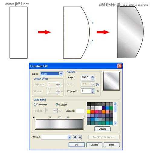 CorelDraw(CDR)设计绘制超真实的有质感的手表实例教程