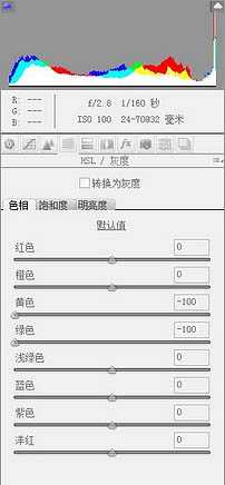 photoshop(PS)为美女局部特写照片美化润肤处理效果实例教程介绍