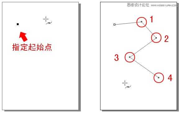 CorelDRAW解析贝塞尔工具使用技巧