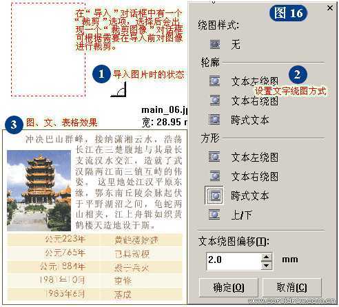 CorelDRAW详细解析报纸文字排版的方式方法