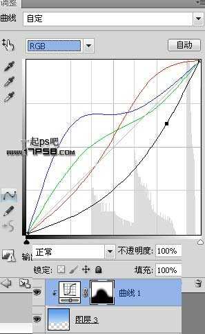 PS合成巨大月亮在水面升起的唯美梦幻场景图片