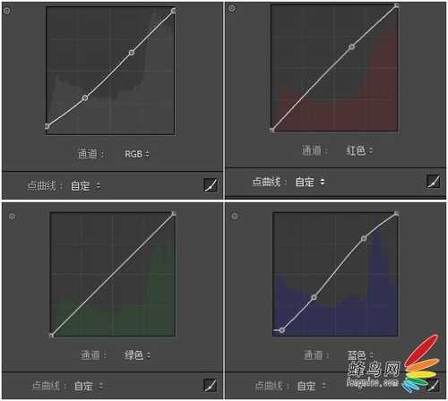 教你如何LR调出类似HDR效果大场面照片