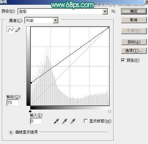 使用Photoshop通道抠图功能抠儿童头发丝详细教程