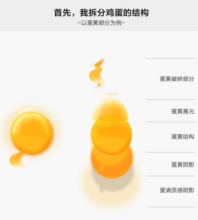 Photoshop绘制一个打开逼真的流出的鸡蛋