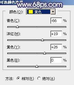 Photoshop为草地人物图片调制出甜美的秋季黄褐色