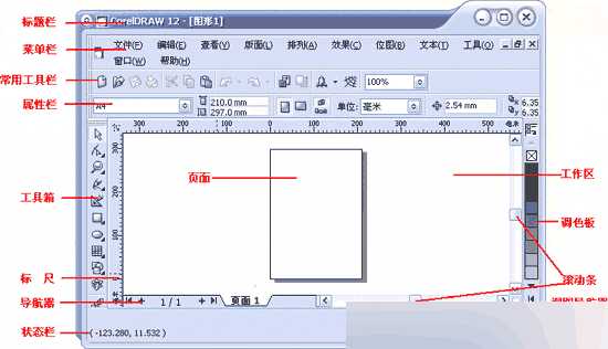 入门:CDR的界面知识详解