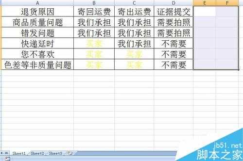 用ps结合excel制作出复制淘宝售后服务表格