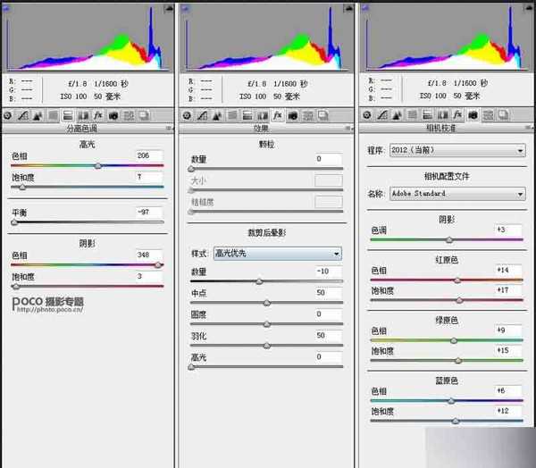 PS调出夏日小清新色调照片