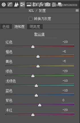 Photoshop巧用3D LUT调出暗色电影胶片人像照片效果