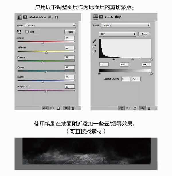 PS合成超酷的抽象科幻人物海报