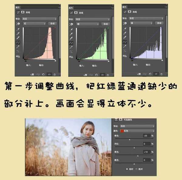 Photoshop调出秋季日系冷色调的外景人像照片