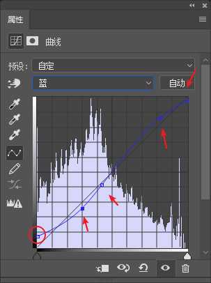 Photoshop调出复古质感的街道外景照片教程