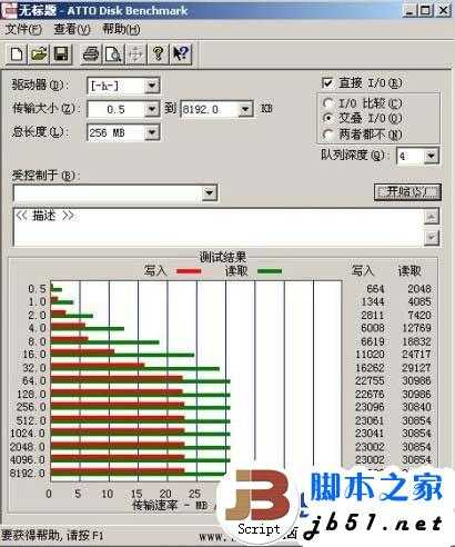 USB 3.0知识扫盲:USB 3.0和USB 2.0的区别