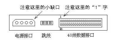 装机DIY之硬盘安装方法 不同硬盘安装方法图解教程