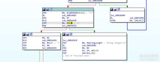 CISCN CTF rthread.bin 逆向题